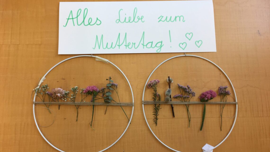 Alles Gute zum Muttertag!